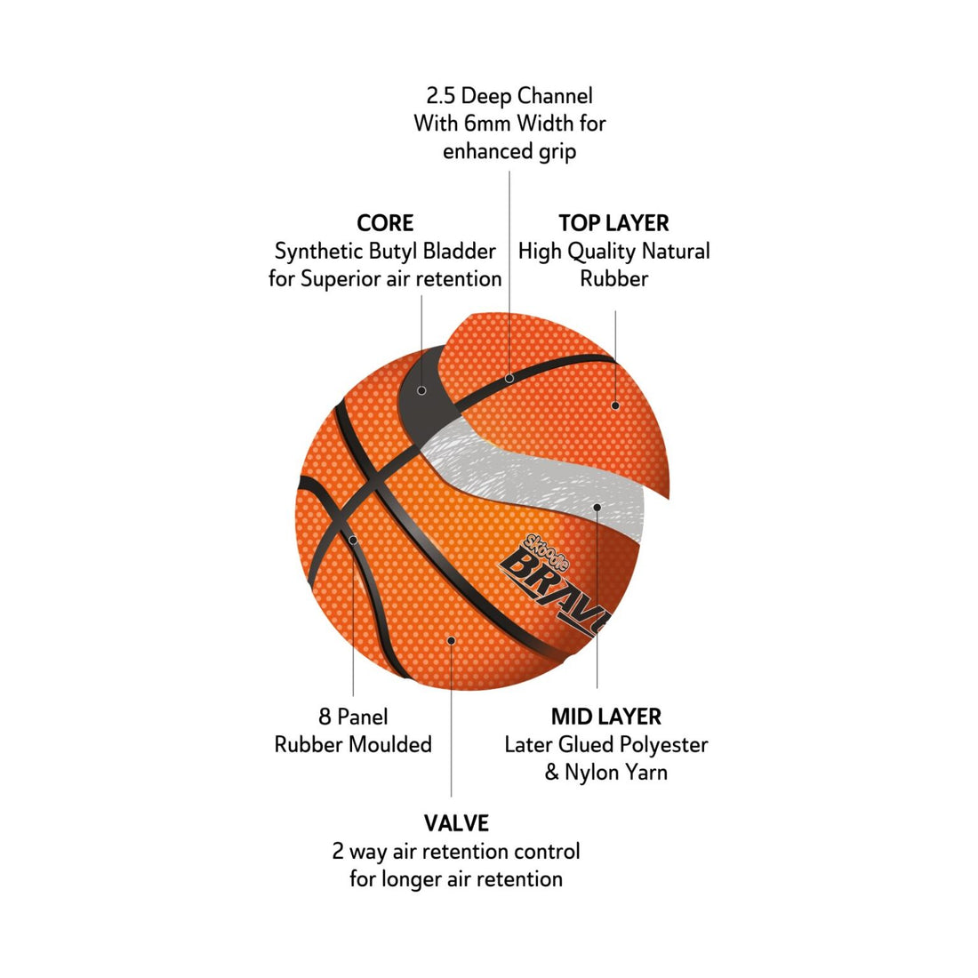 Skoodle Braven Hot-Shotz Basketball - Size 5