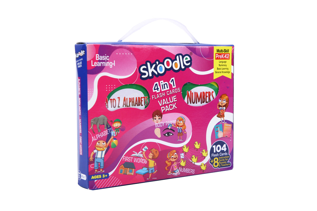 Skoodle 104 Double-Sided Reusable Flash Cards Value Pack 4-in-1 for Kids Ages 3–5 | Alphabets, Numbers, Human Body Parts & First Words | Preschool Educational Learning Kit